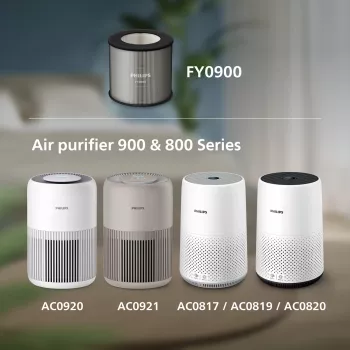 Philips Καθαριστής αέρα 900 και 800 Σειρά, Φίλτρο καθαριστή αέρα, HEPA, 99,97%, Κουτί