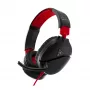 Over-Ear Stereo Gaming Headset Turtle Recon 70 — μαύρο, ενσύρματο στερεοφωνικό, χειριστήρια σε ένα ακουστικό