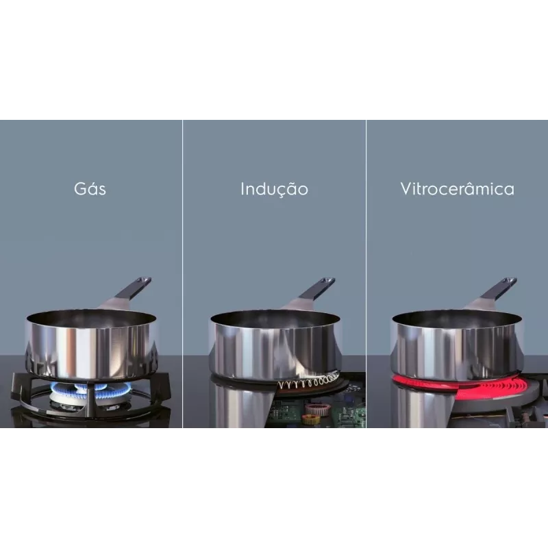Electrolux EIV634 μαύρο εντοιχιζόμενη 60 cm εστία επαγωγής 4 ζωνών