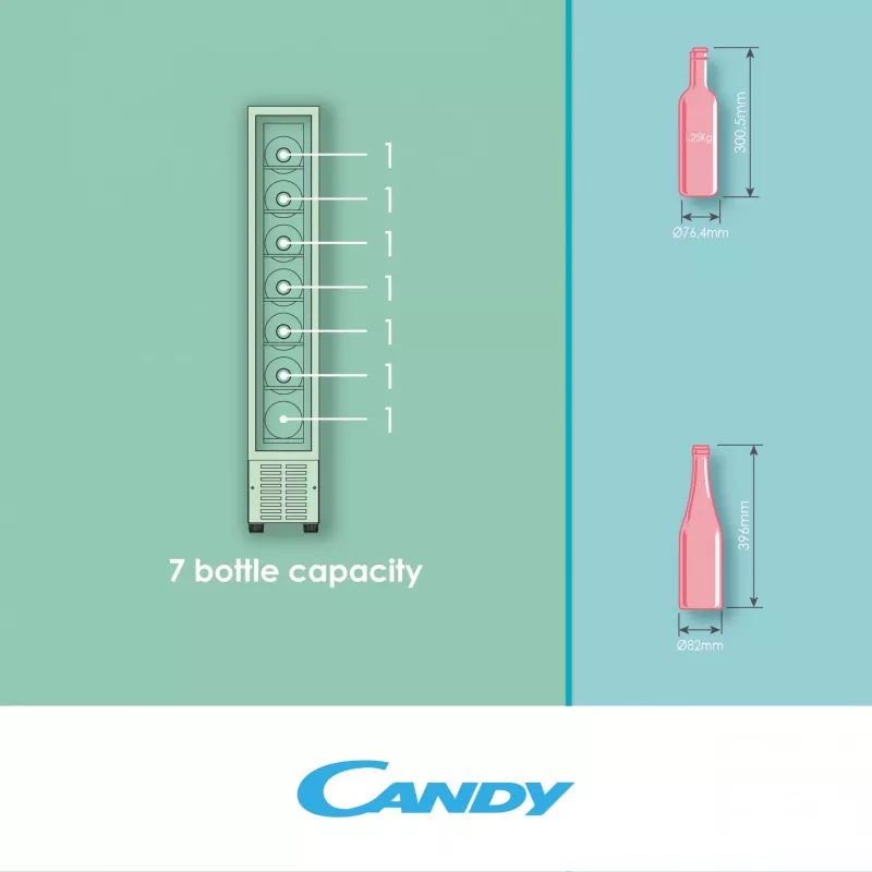 Candy DiVino CCVB 15/1 Εντοιχιζόμενος ψυγείο κρασιών Μαύρο 7 φιάλες