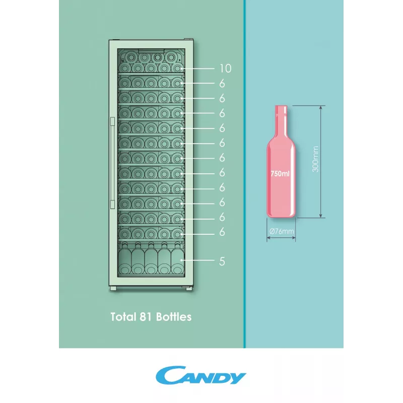 Candy DiVino CWC 200 EELW/NF Ελεύθερο Μαύρο 81 φιάλες