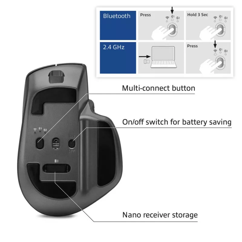 ACT AC5147 ασύρματο ποντίκι, Bluetooth/USB, Silent Click, 4800 DPI, γκρι