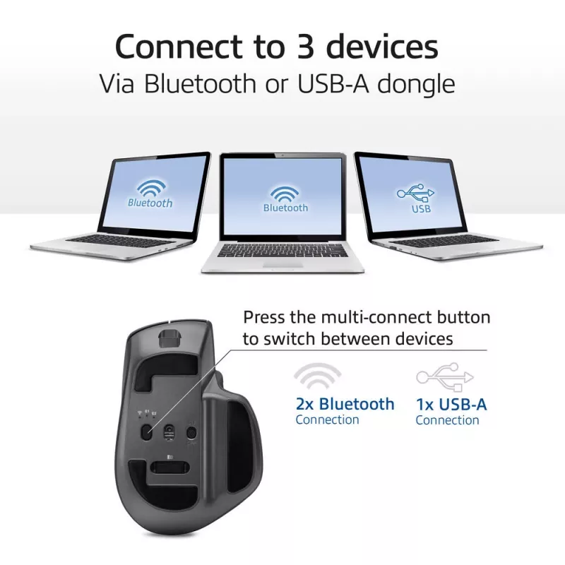 ACT AC5147 ασύρματο ποντίκι, Bluetooth/USB, Silent Click, 4800 DPI, γκρι