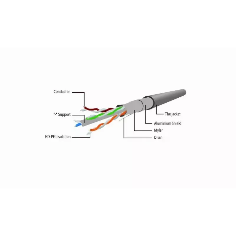 Καλώδιο δικτύου Gembird PP6-30M RJ-45 Cat6 30m γκρι