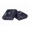 Επέκταση AV Gembird DEX-HDMI-03
