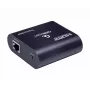 Επέκταση AV Gembird DEX-HDMI-03