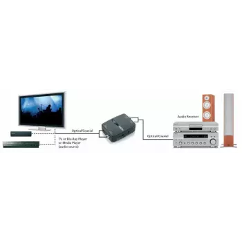 Connect TC22 μαύρο Marmitek 08129