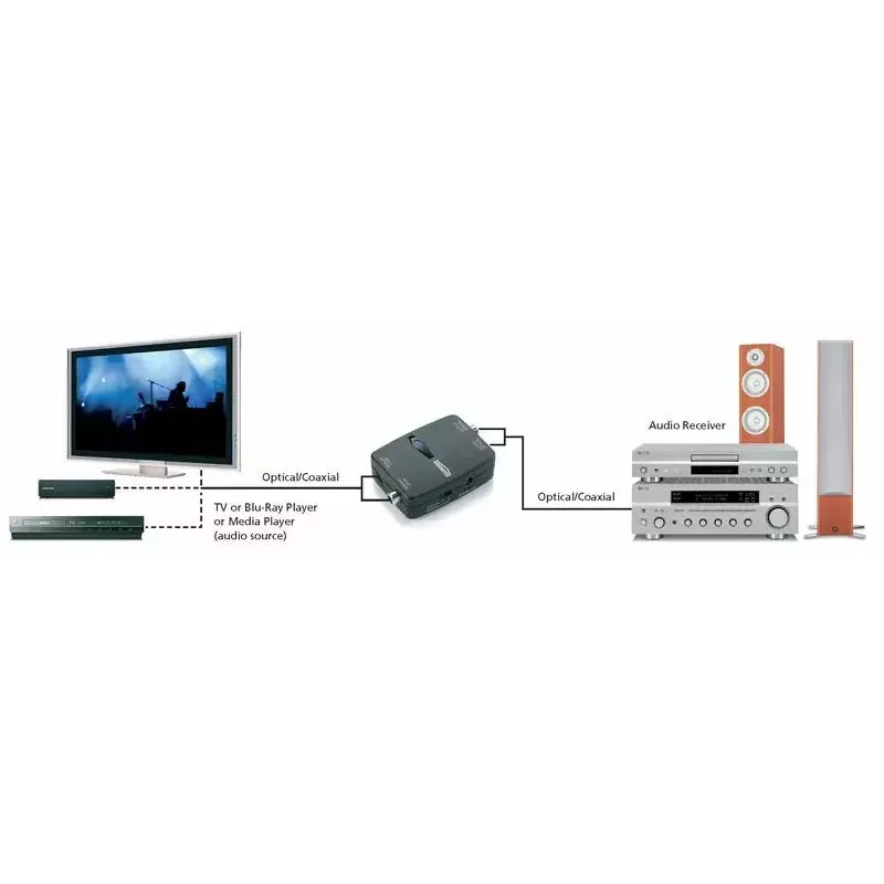 Connect TC22 μαύρο Marmitek 08129