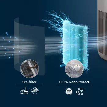 Philips AC0921/14 καθαριστής αέρα 65 m² 49 dB 21 W μπεζ