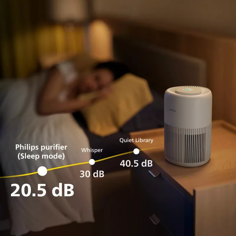 Philips AC0921/14 καθαριστής αέρα 65 m² 49 dB 21 W μπεζ