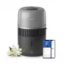Υγραντήρας Philips 5000 series HU5710/03 – υγραντήρας ατμού, 4,5 l, γραφίτης