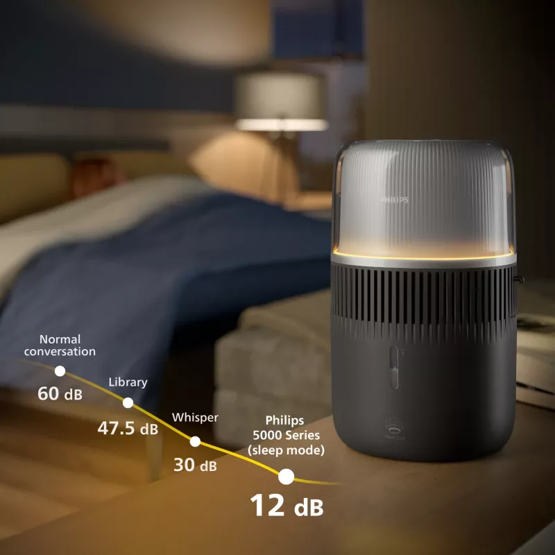 Υγραντήρας Philips 5000 series HU5710/03 – υγραντήρας ατμού, 4,5 l, γραφίτης