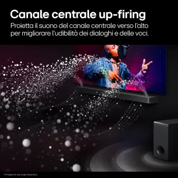 Soundbar LG S95TR 9.1.5 κανάλια 810 W RMS με ασύρματο subwoofer 220 W, μαύρο
