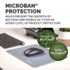 Fellowes Breyta (New) XL Mouse pad Marine Blue