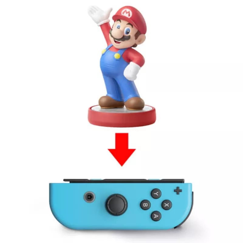 Nintendo Joy-Con Μπλε, Κόκκινο Bluetooth Gamepad Αναλογικό / Ψηφιακό Nintendo Switch