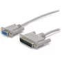 StarTech.com Καλώδιο Σειριακό Null Modem Cross Wired DB9 σε DB25 10 ft - F/M