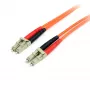 StarTech.com Καλώδιο Οπτικών Ινών 3m – Multimode Duplex 62,5/125 LSZH Patch Cord – LC/LC