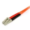 StarTech.com Καλώδιο Οπτικών Ινών 1m – Multimode Duplex 62,5/125 LSZH FIBLCSC1