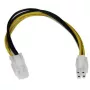 StarTech.com Καλώδιο Επέκτασης Τροφοδοσίας CPU ATX12V 4 Pin P4 8 ίντσες – M/F