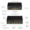 StarTech.com Διακόπτης KVM HDMI 4 θυρών – 4K 30Hz – Dual Display