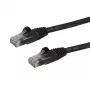 StarTech.com Καλώδιο Ethernet CAT6 15m – μαύρο καλώδιο Gigabit Ethernet CAT 6 – 250 MHz 100 W PoE RJ45 UTP καλώδιο δικτύου/patch με προστασία γλωττίδας και ανακούφιση τάσης, ελεγμένο μεμονωμένα