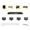 StarTech.com 4x4 HDMI Matrix Switch με Picture-in-Picture Multiviewer ή Video Wall