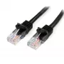 StarTech.com Cat5e καλώδιο patch με βύσματα RJ45 χωρίς προστασία γλωττίδας – 1 m, μαύρο