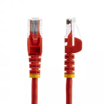 StarTech.com Καλώδιο Patch Cat5e με βύσματα RJ45 snagless – 2 m, κόκκινο