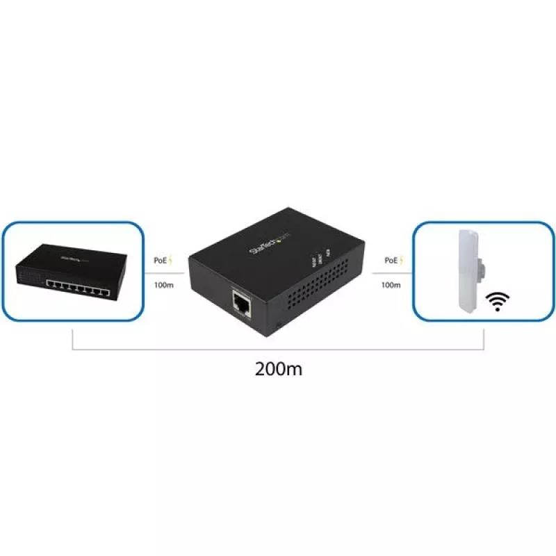 StarTech.com Επεκτατής Gigabit PoE+ 1 θύρας – 802.3at και 802.3af – 100 m