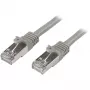 StarTech.com Καλώδιο Patch Cat6 – Θωρακισμένο (SFTP) – 0,5 m, γκρι