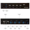 StarTech.com Διακόπτης KVM DisplayPort 4 θυρών - USB 3.0 - 4K 30Hz