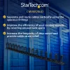StarTech.com Κατακόρυφος οργανωτής καλωδίων με άγκιστρα D-Ring – 0U – 2,8 πόδια