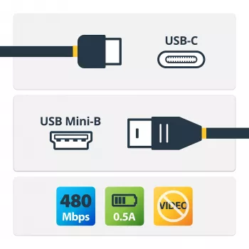 StarTech.com Καλώδιο USB-C σε Mini-USB – M/M – 2 m – USB 2.0