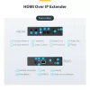 StarTech.com Kit επέκτασης HDMI over IP με υποστήριξη βίντεο-wall - 1080p