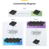 StarTech.com Kit επέκτασης HDMI over IP με υποστήριξη βίντεο-wall - 1080p