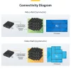StarTech.com Kit επέκτασης HDMI over IP με υποστήριξη βίντεο-wall - 1080p