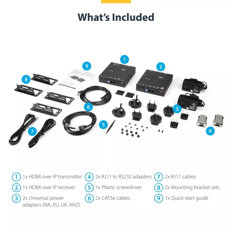 StarTech.com Kit επέκτασης HDMI over IP με υποστήριξη βίντεο-wall - 1080p