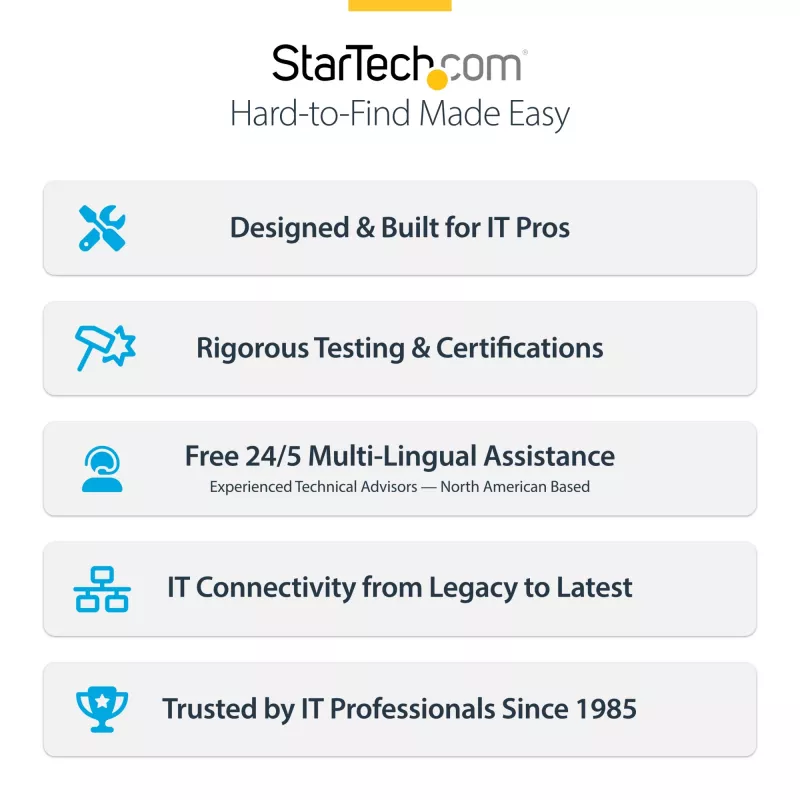 StarTech.com Kit επέκτασης HDMI over IP με υποστήριξη βίντεο-wall - 1080p