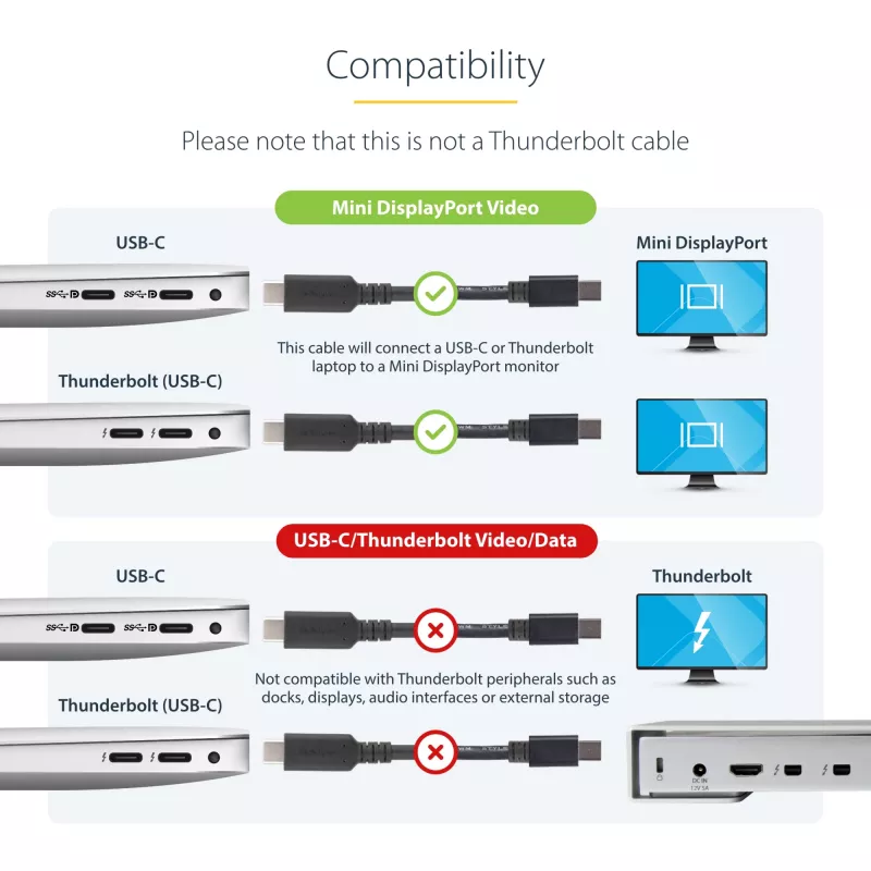 StarTech.com Καλώδιο USB-C σε Mini DisplayPort 6 ft. (1,8 m) - 4K 60Hz - Μαύρο