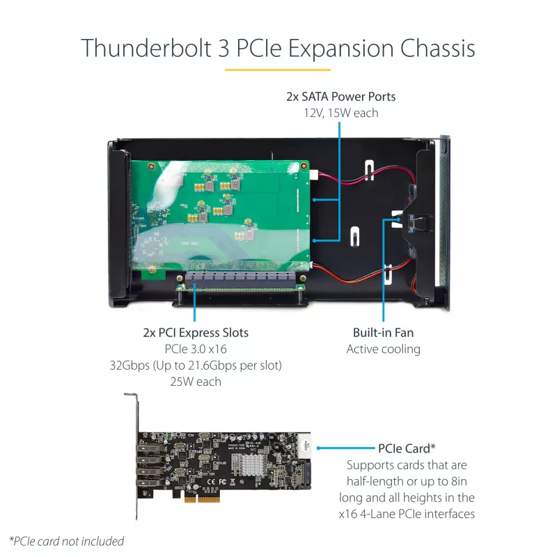 StarTech.com κουτί επέκτασης PCIe Thunderbolt 3 διπλής υποδοχής