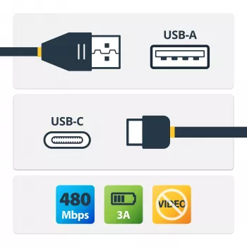 StarTech.com καλώδιο φόρτισης USB-A σε USB-C 15 cm, γωνιακό – ανθεκτικό καλώδιο γρήγορης φόρτισης USB-C – μαύρο, USB 2.0 A σε Type-C – ανθεκτικές ίνες αραμιδίου – 3A – κοντό καλώδιο φόρτισης USB