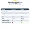 StarTech.com HDMI21-CBL-8K60-4M Καλώδιο HDMI HDMI Type-A (Standard) Μαύρο