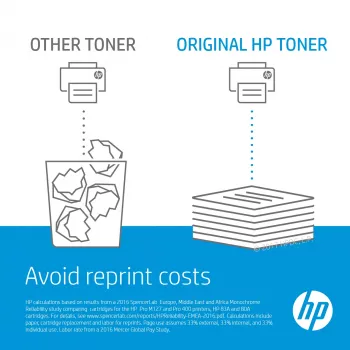 HP C4196A κιτ εκτυπωτή κιτ μεταφοράς