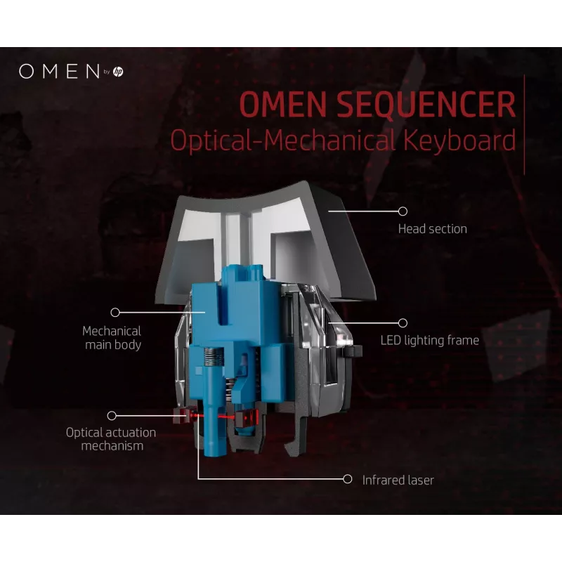 Πληκτρολόγιο HP OMEN by Sequencer