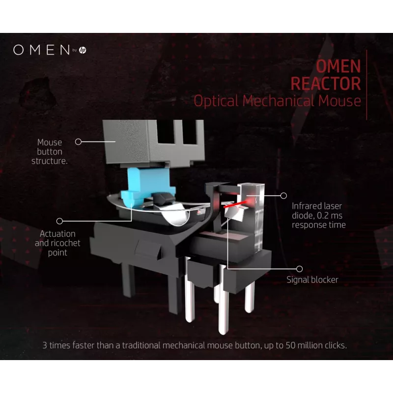 Ποντίκι HP OMEN by Reactor, δεξιόχειρας, οπτικό, USB Type-A, 16000 DPI, 0,2 ms, μαύρο
