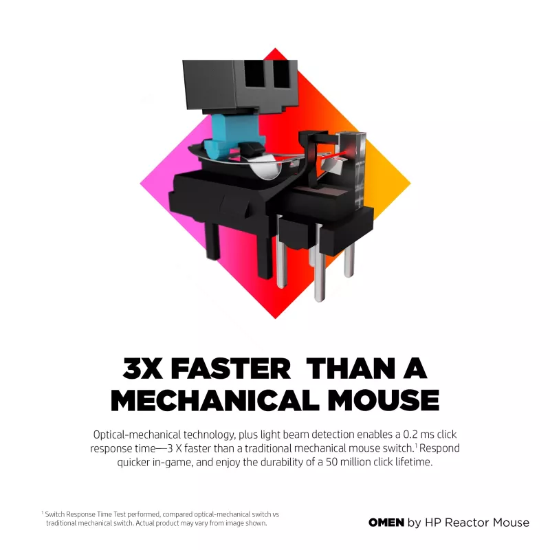 Ποντίκι HP OMEN by Reactor, δεξιόχειρας, οπτικό, USB Type-A, 16000 DPI, 0,2 ms, μαύρο