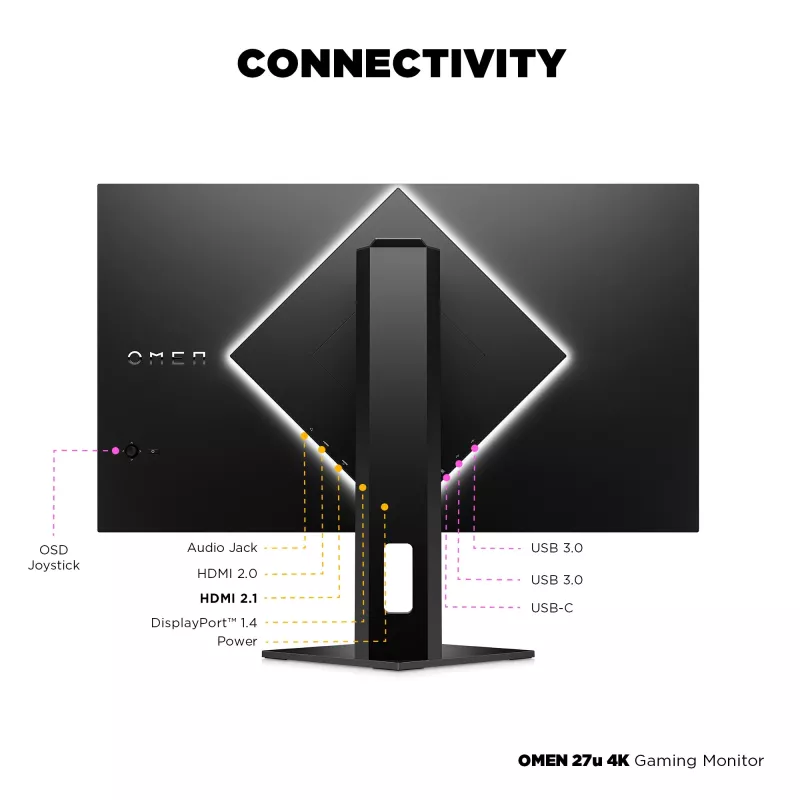 Οθόνη HP OMEN 27u 27 inch 4K Ultra HD LCD 3840 x 2160