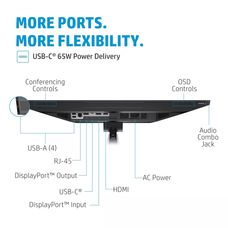 Οθόνη HP E24m G5 23,8 inch Full HD, 1920x1080 (40Z32E9#ABB)
