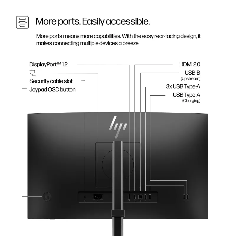 HP Series 5 Pro 60,5 cm (23,8 inch) FHD Οθόνη χωρίς βάση – 524pf
