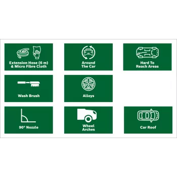 Bosch F016800572 σετ πλυσίματος αυτοκινήτου για πλυστικά υψηλής πίεσης Bosch